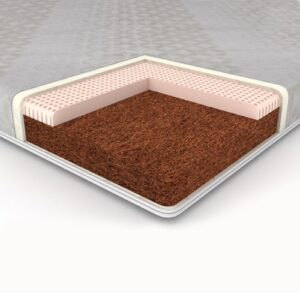 Beddy Nest - Consruction Image