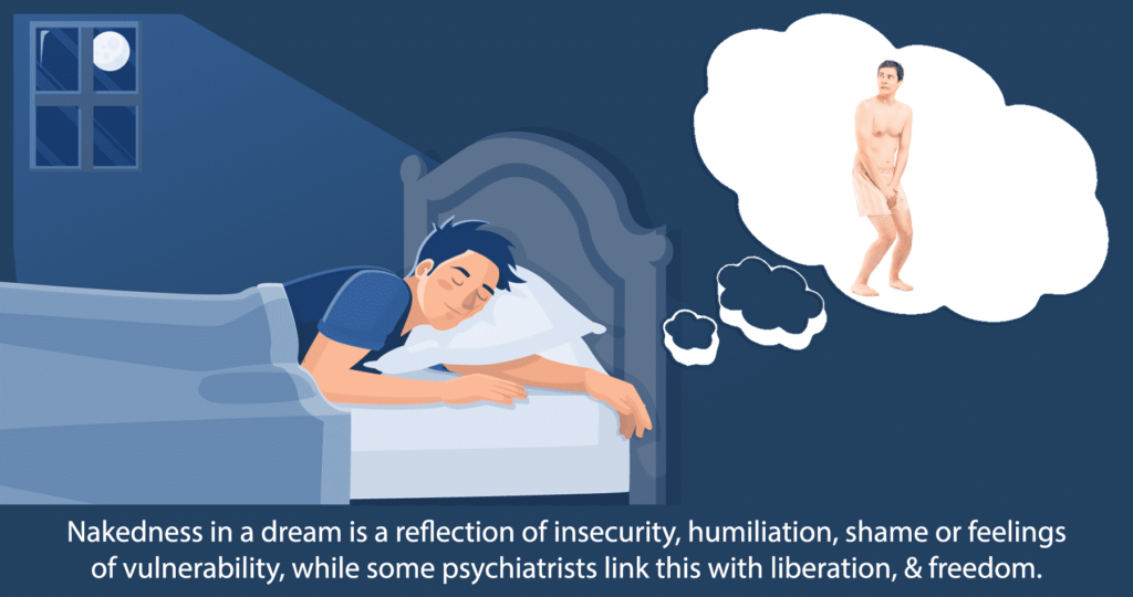 Sleep & Dreams – Decoding Dreams - Nudity