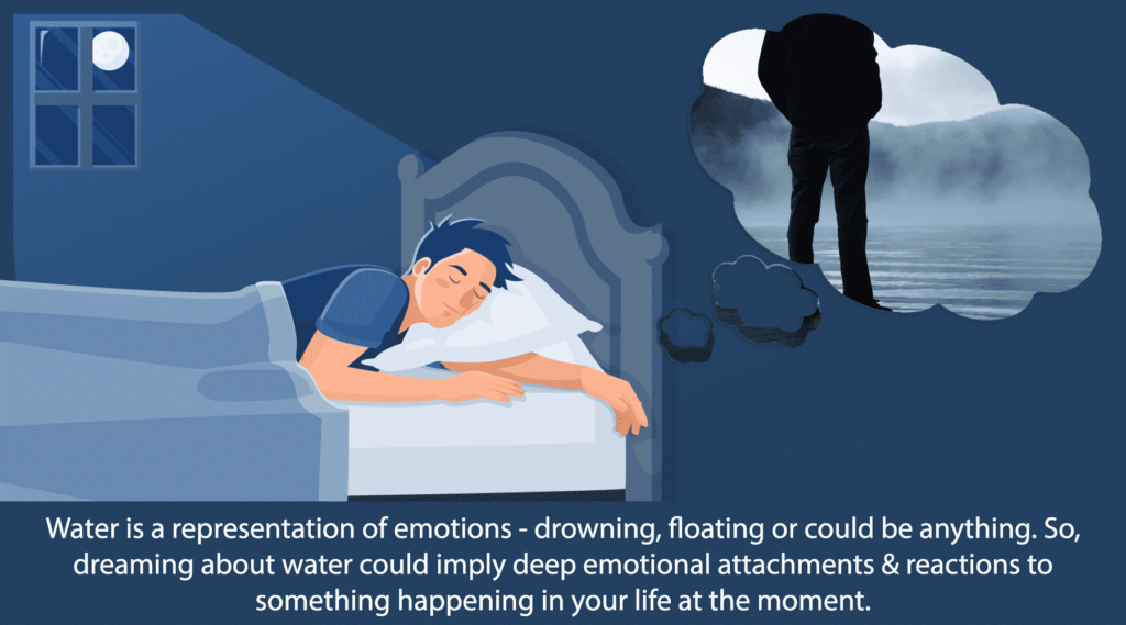 Sleep & Dreams – Decoding Dreams - water