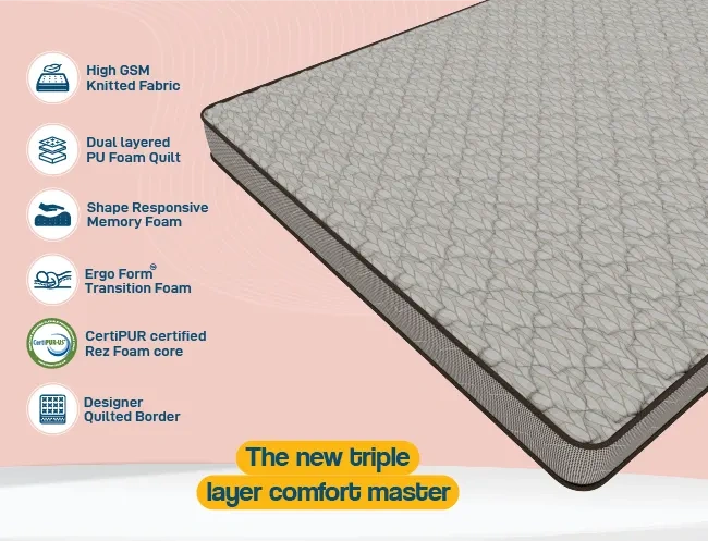 Buy Centuary Triplex 6-Inch HR Memory Foam Mattress Online at Best