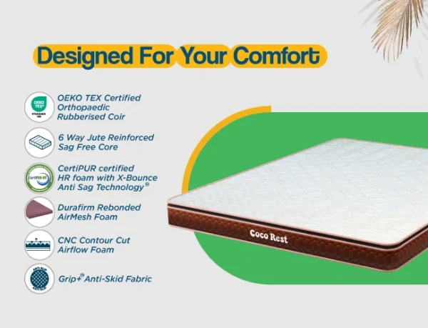 CoCorest